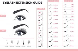 Custom Lash, Perfect Eyelash Effect
