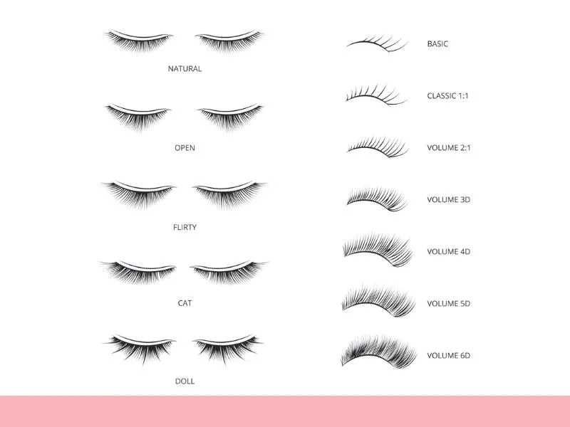 Different Types of Lash Extensions (4)