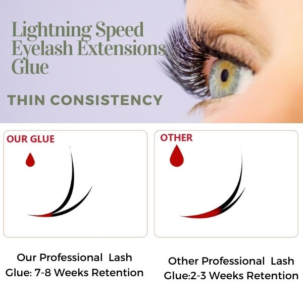 0.3 Sec Fast Drying Professional Eyelash Extension Glue
