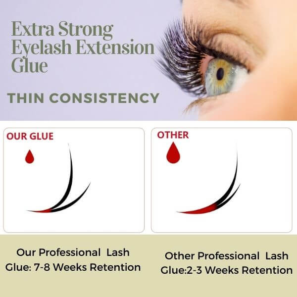 0.5 Sec Sensitive Eyelash Extension Glue